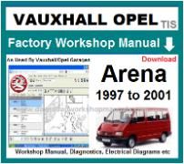 vauxhall arena Workshop Manual Download